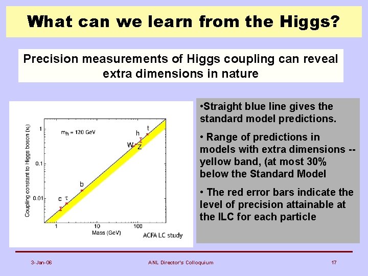 What can we learn from the Higgs? Precision measurements of Higgs coupling can reveal