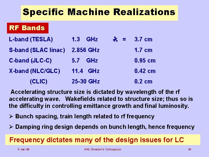 Specific Machine Realizations rf bands: RF Bands 1. 3 S-band (SLAC linac) 2. 856