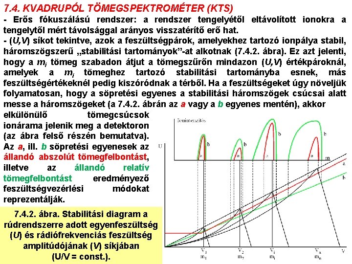 7. 4. KVADRUPÓL TÖMEGSPEKTROMÉTER (KTS) - Erős fókuszálású rendszer: a rendszer tengelyétől eltávolított ionokra