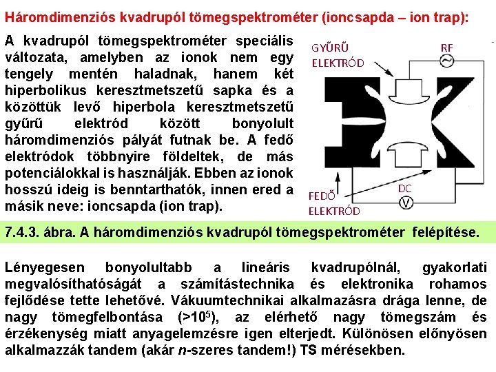 Háromdimenziós kvadrupól tömegspektrométer (ioncsapda – ion trap): A kvadrupól tömegspektrométer speciális GYŰRŰ változata, amelyben