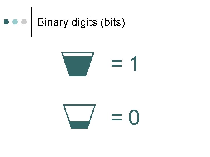 Binary digits (bits) =1 =0 