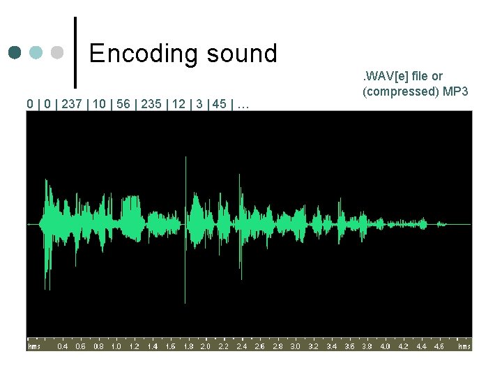 Encoding sound 0 | 237 | 10 | 56 | 235 | 12 |