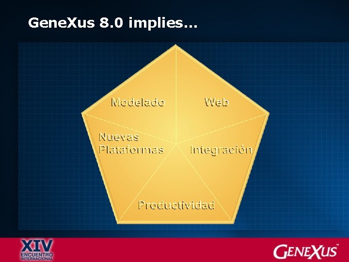 Gene. Xus 8. 0 implies. . . 