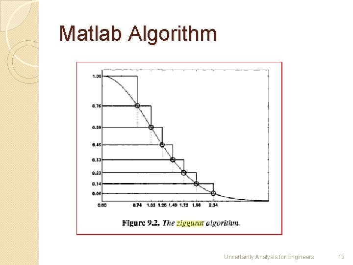 Matlab Algorithm Uncertainty Analysis for Engineers 13 