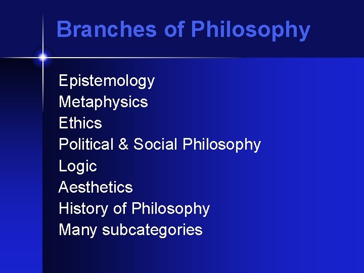 Branches of Philosophy Epistemology Metaphysics Ethics Political & Social Philosophy Logic Aesthetics History of