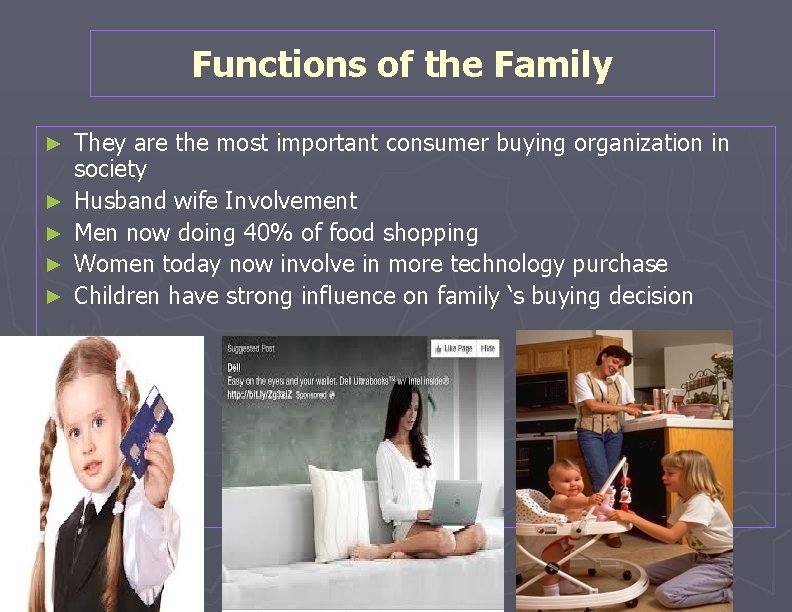 Functions of the Family ► ► ► They are the most important consumer buying