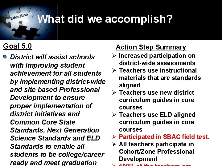 What did we accomplish? Goal 5. 0 District will assist schools with improving student