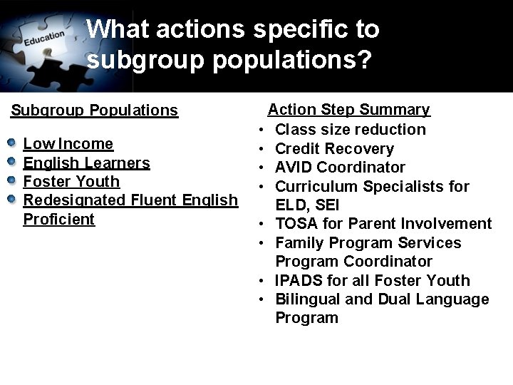 What actions specific to subgroup populations? Subgroup Populations Low Income English Learners Foster Youth