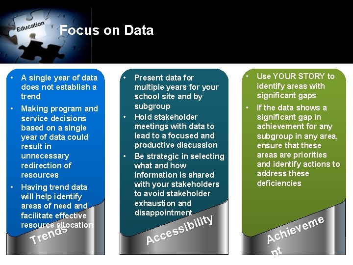 Focus on Data © 2015 School Services of California, Inc. • A single year