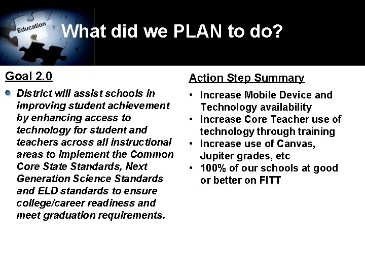What did we PLAN to do? Goal 2. 0 District will assist schools in
