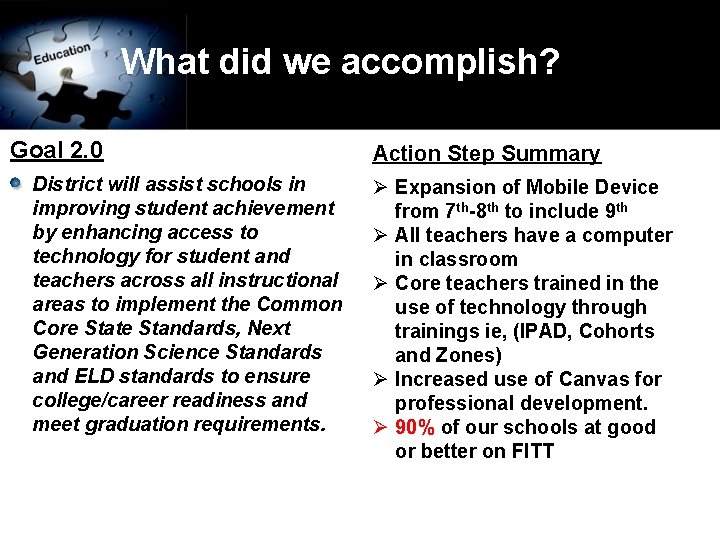 What did we accomplish? Goal 2. 0 District will assist schools in improving student