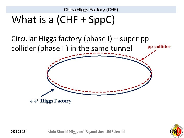 China Higgs Factory (CHF) What is a (CHF + Spp. C) Circular Higgs factory