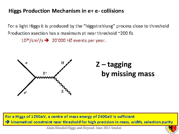 Higgs Production Mechanism in e+ e- collisions For a light Higgs it is produced