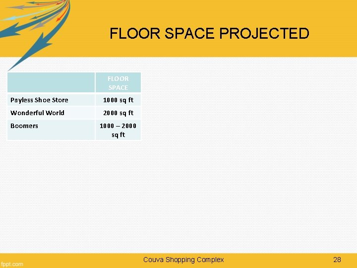 FLOOR SPACE PROJECTED FLOOR SPACE Payless Shoe Store 1000 sq ft Wonderful World 2000
