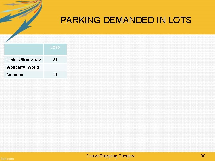 PARKING DEMANDED IN LOTS Payless Shoe Store 20 Wonderful World Boomers 10 Couva Shopping