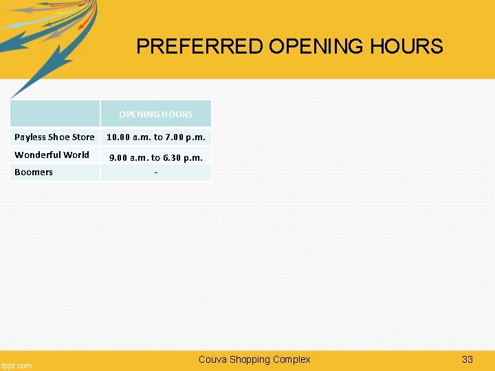 PREFERRED OPENING HOURS Payless Shoe Store 10. 00 a. m. to 7. 00 p.