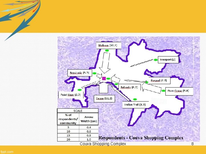 Couva Shopping Complex 8 