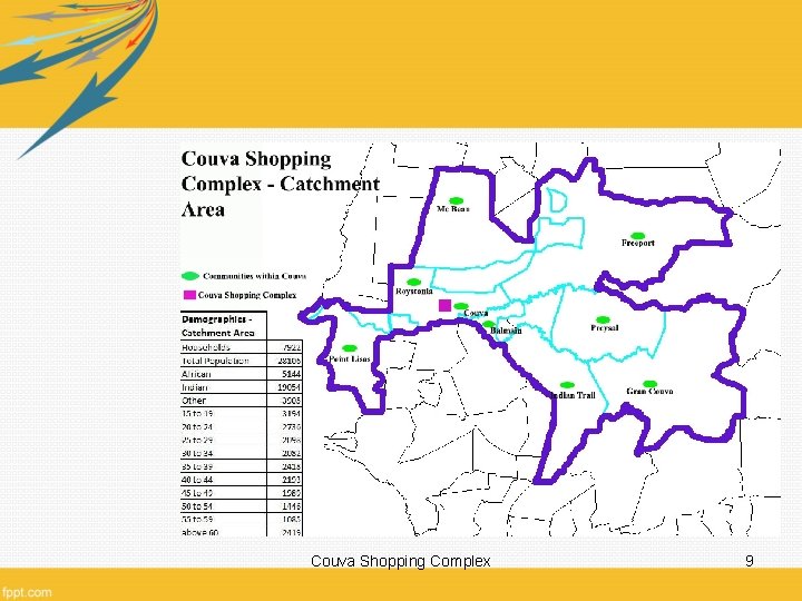 Couva Shopping Complex 9 