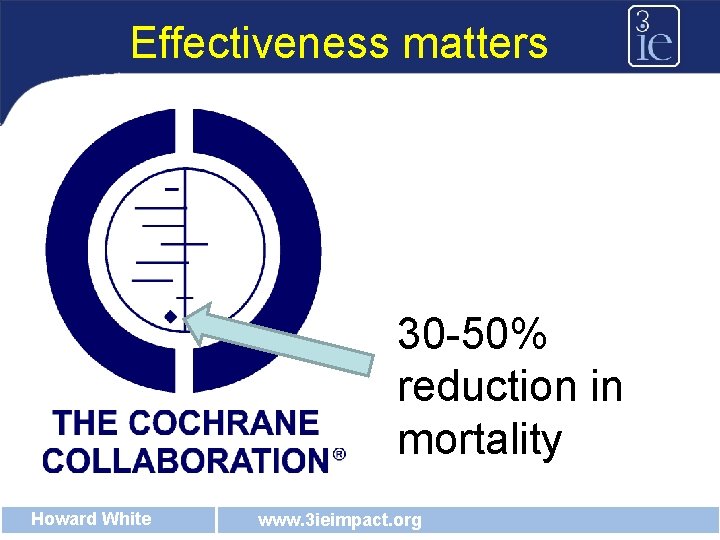 Effectiveness matters 30 -50% reduction in mortality Howard White www. 3 ieimpact. org 