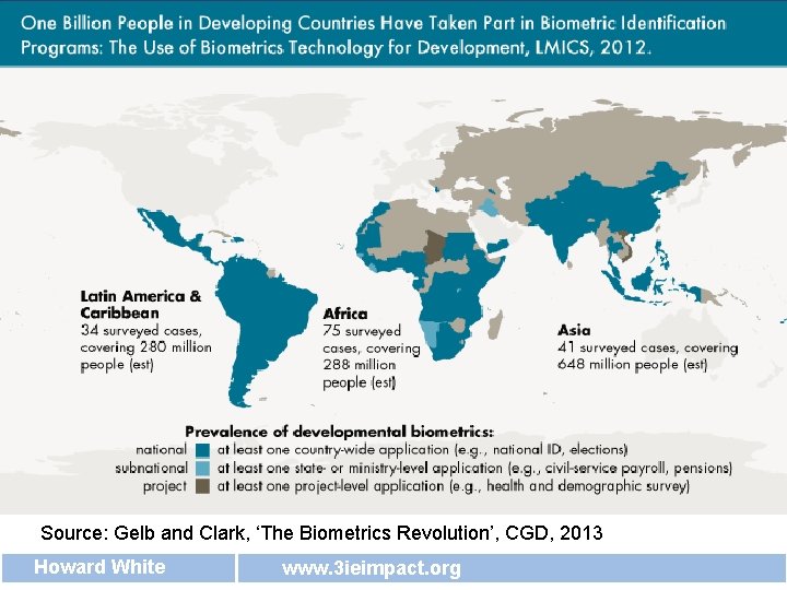 Source: Gelb and Clark, ‘The Biometrics Revolution’, CGD, 2013 Howard White www. 3 ieimpact.