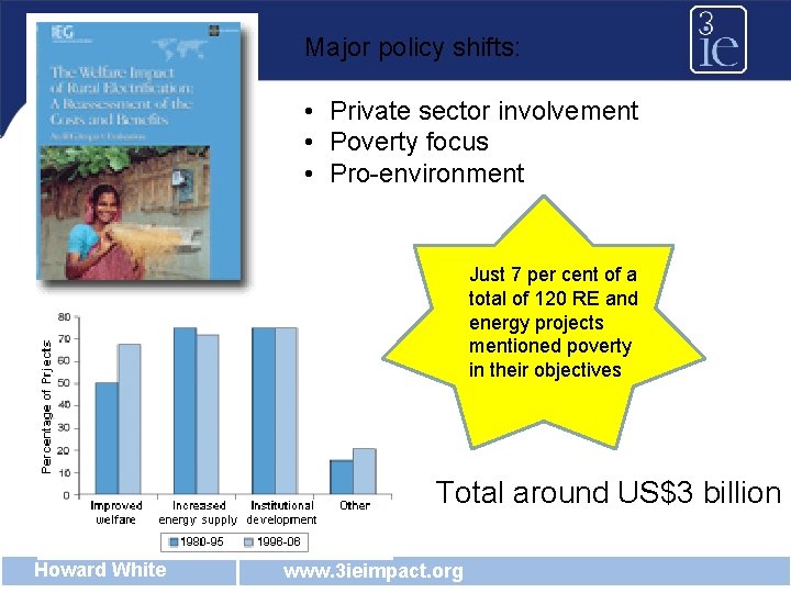 Major policy shifts: • Private sector involvement • Poverty focus • Pro-environment Just 7