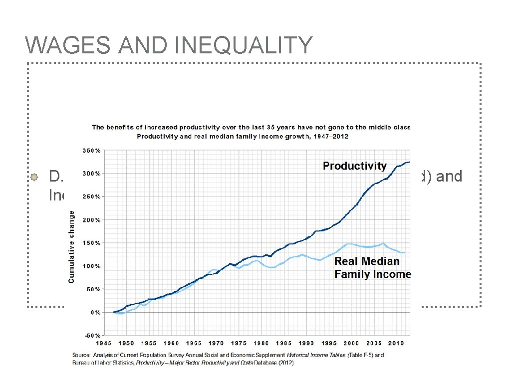 WAGES AND INEQUALITY D. Economy in post 1980: Wages stagnated (stopped) and Increase in