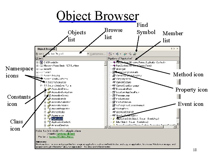 Object Browser Objects list Namespace icons Browse list Find Symbol Member list Method icon