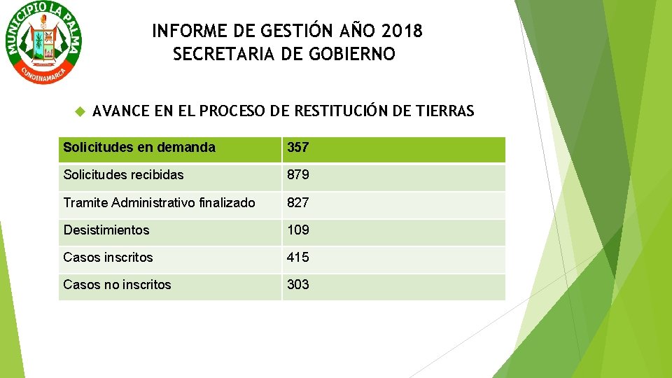 INFORME DE GESTIÓN AÑO 2018 SECRETARIA DE GOBIERNO AVANCE EN EL PROCESO DE RESTITUCIÓN