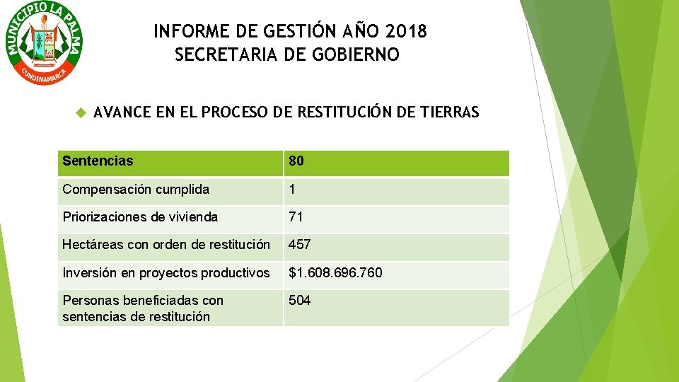 INFORME DE GESTIÓN AÑO 2018 SECRETARIA DE GOBIERNO AVANCE EN EL PROCESO DE RESTITUCIÓN