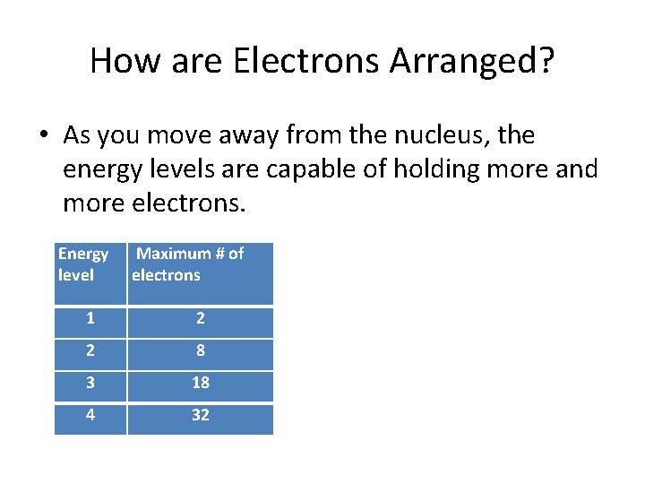 How are Electrons Arranged? • As you move away from the nucleus, the energy