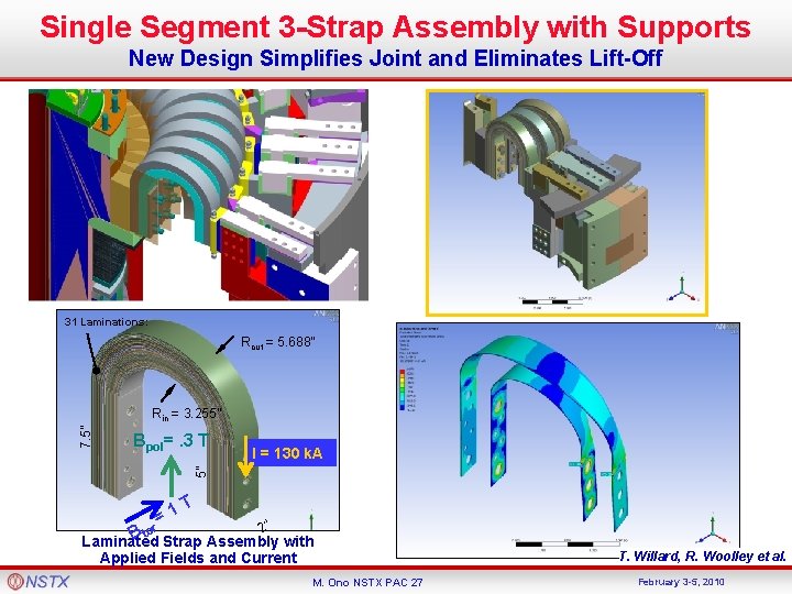 Single Segment 3 -Strap Assembly with Supports New Design Simplifies Joint and Eliminates Lift-Off