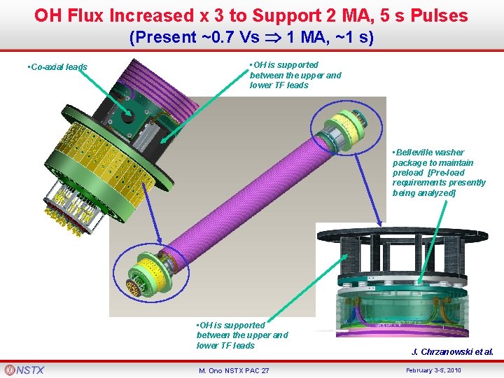 OH Flux Increased x 3 to Support 2 MA, 5 s Pulses (Present ~0.