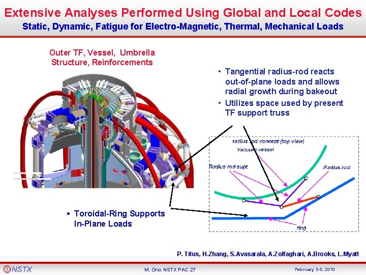 Extensive Analyses Performed Using Global and Local Codes Static, Dynamic, Fatigue for Electro-Magnetic, Thermal,