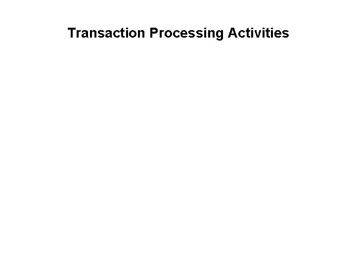 Transaction Processing Activities 