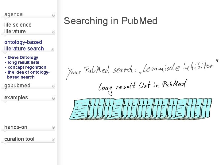 agenda life science literature ontology-based literature search • Gene Ontology • long result lists