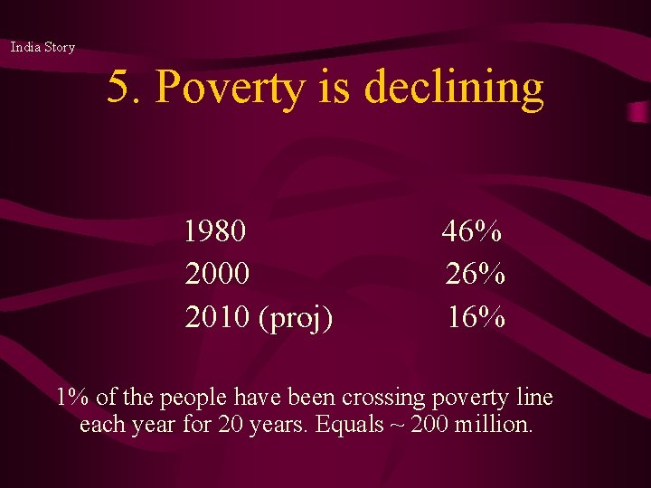 India Story 5. Poverty is declining 1980 2000 2010 (proj) 46% 26% 1% of