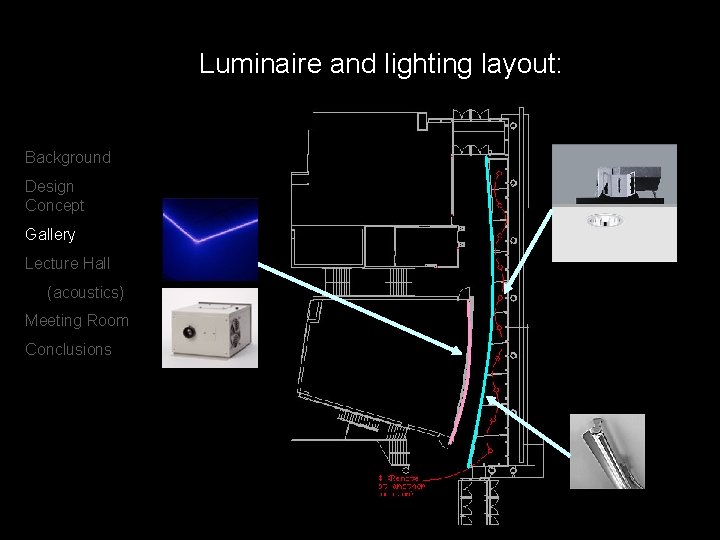 Luminaire and lighting layout: Background Design Concept Gallery Lecture Hall (acoustics) Meeting Room Conclusions