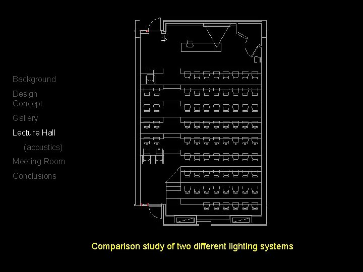 Background Design Concept Gallery Lecture Hall (acoustics) Meeting Room Conclusions Comparison study of two