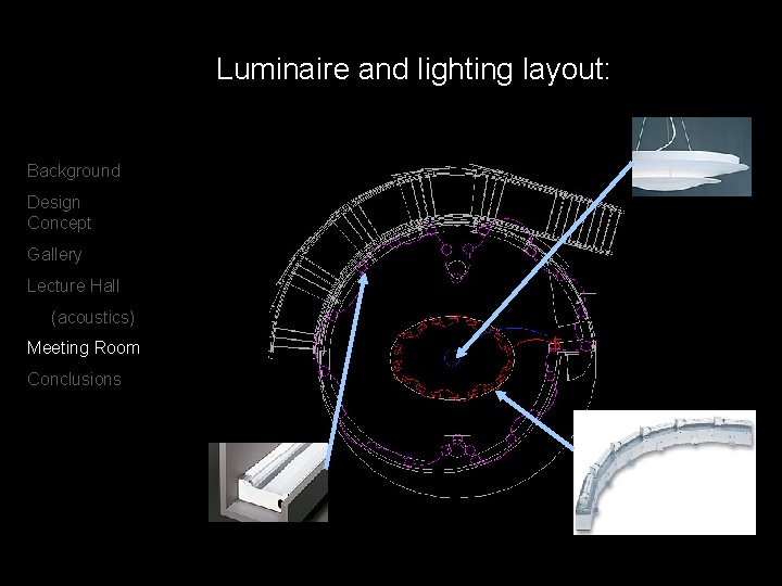 Luminaire and lighting layout: Background Design Concept Gallery Lecture Hall (acoustics) Meeting Room Conclusions