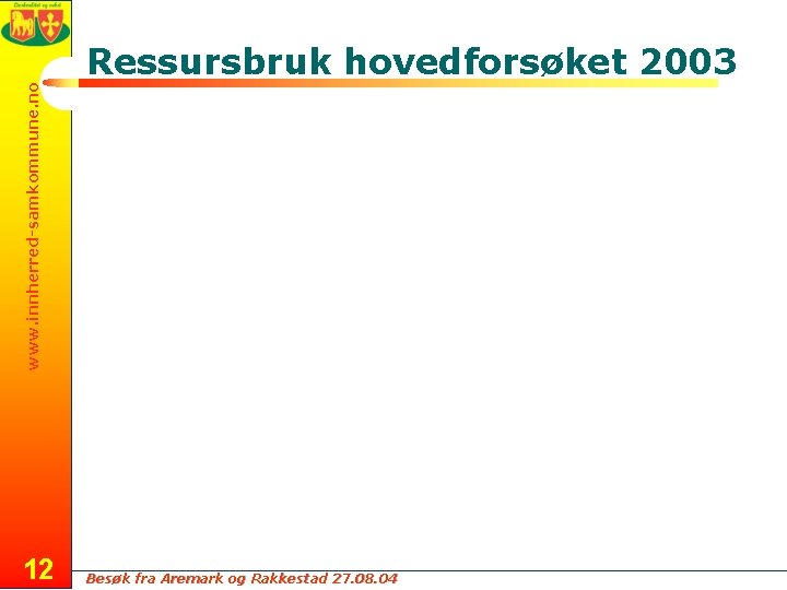 www. innherred-samkommune. no Ressursbruk hovedforsøket 2003 12 Besøk fra Aremark og Rakkestad 27. 08.