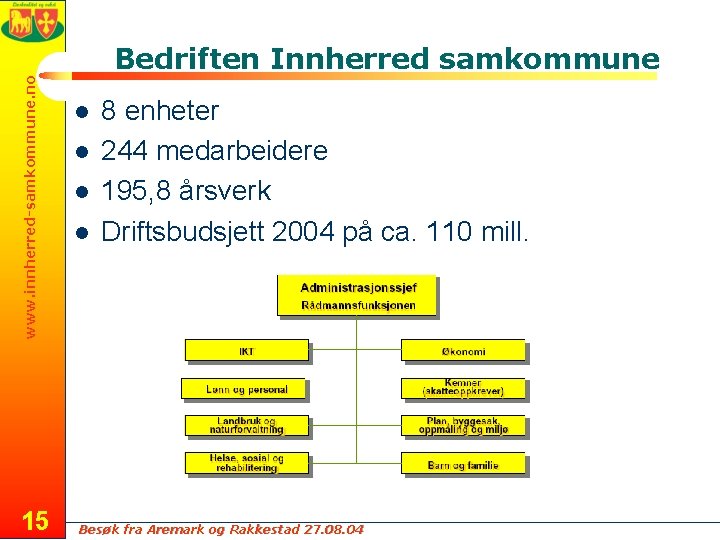 www. innherred-samkommune. no Bedriften Innherred samkommune 15 l l 8 enheter 244 medarbeidere 195,