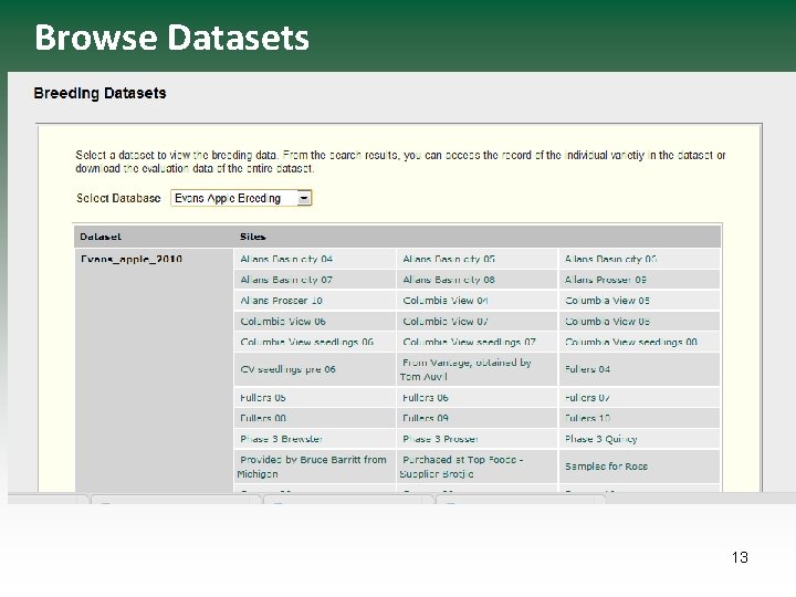 Browse Datasets 13 