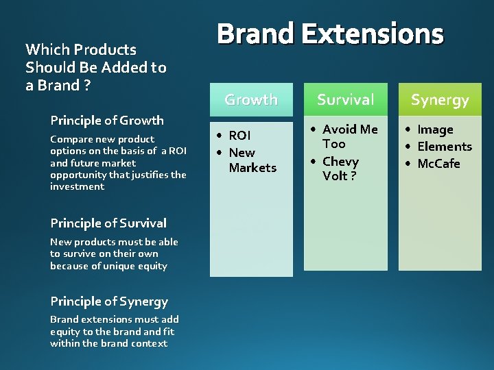 Which Products Should Be Added to a Brand ? Principle of Growth Compare new