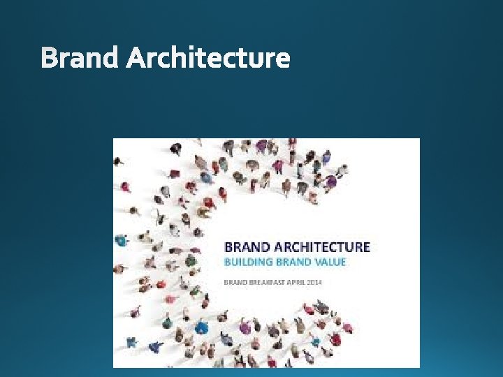 Brand Architecture 