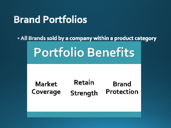 Brand Portfolios Portfolio Benefits Market Coverage Retain Strength Brand Protection 