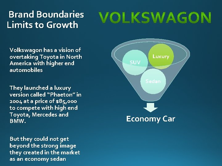 Brand Boundaries Limits to Growth Volkswagon has a vision of overtaking Toyota in North