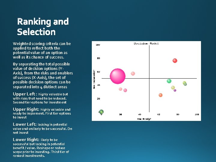 Ranking and Selection Weighted scoring criteria can be applied to reflect both the potential