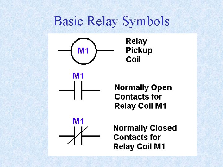 Basic Relay Symbols 
