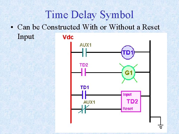 Time Delay Symbol • Can be Constructed With or Without a Reset Input 
