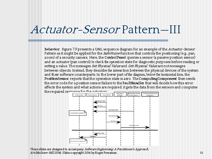 Actuator-Sensor Pattern—III Behavior: Figure 7. 9 presents a UML sequence diagram for an example Actuator-Sensor Pattern—III Behavior: Figure 7. 9 presents a UML sequence diagram for an example